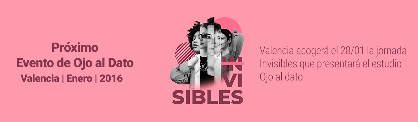 Banner de Evento Ojo Al Dato