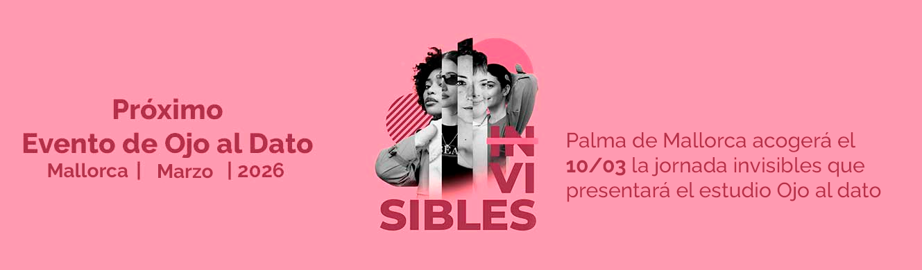 Evento Palma de Mallorca 10/03 Regístrate