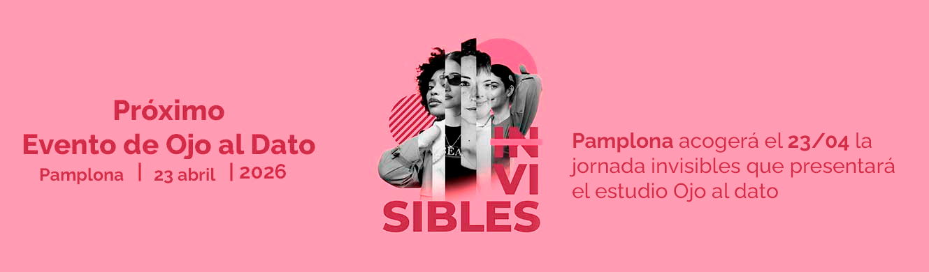 Ojo al dato Pamplona